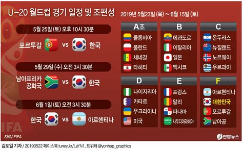 u-20월드컵 일정